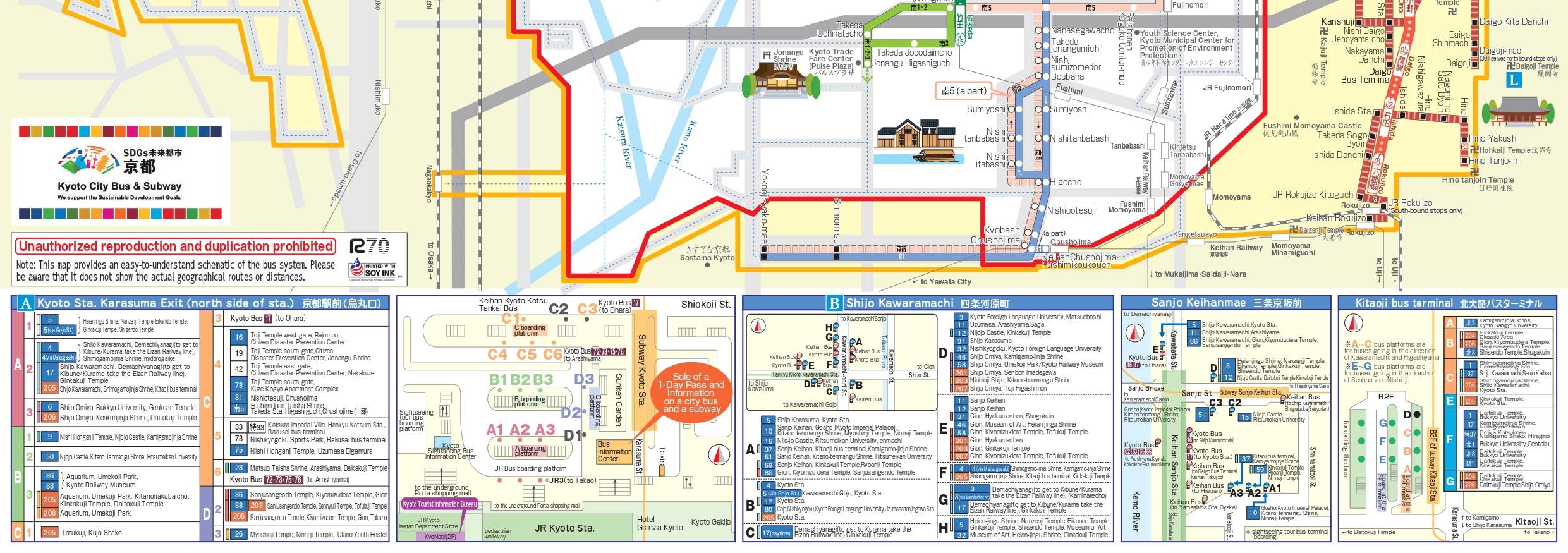 京都市營地鐵 & 公車1日券