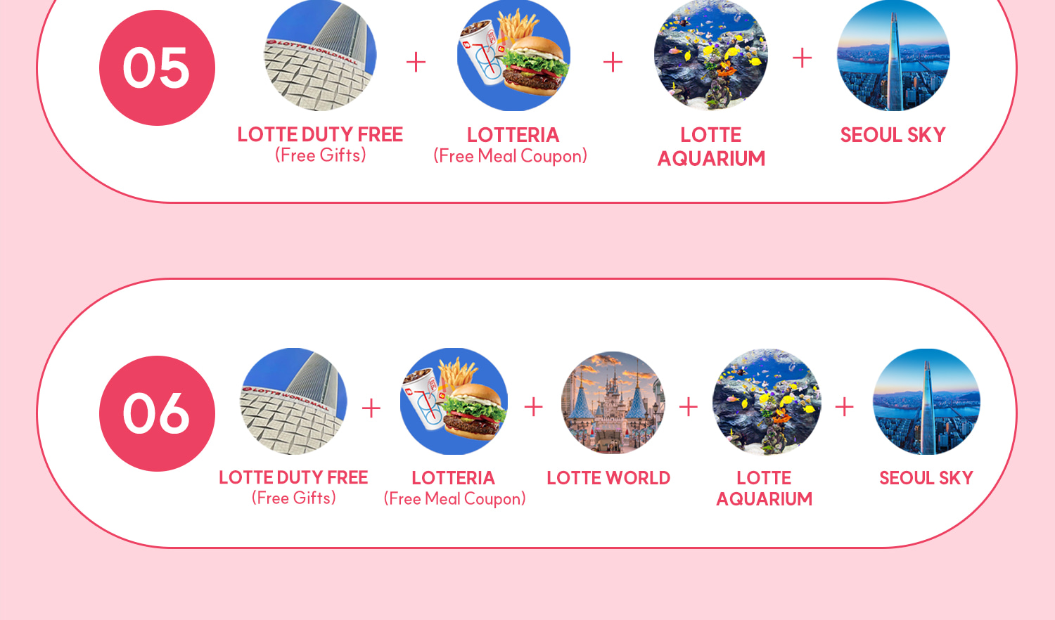 樂天世界深度體驗之旅