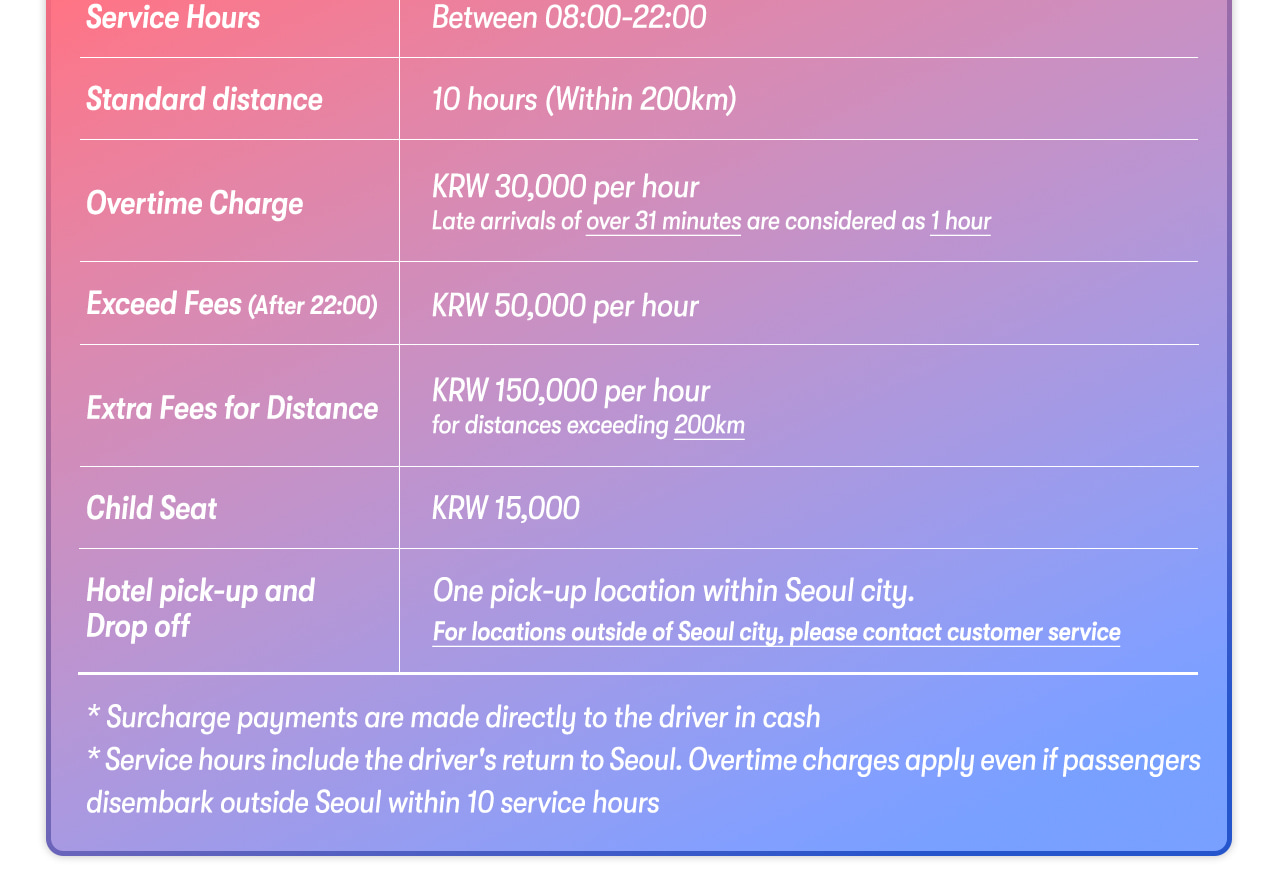 Seoul Car Rental with Driver to Seoul City/Everland/Nami Island/Alpaca World/Gangchon Rail Park