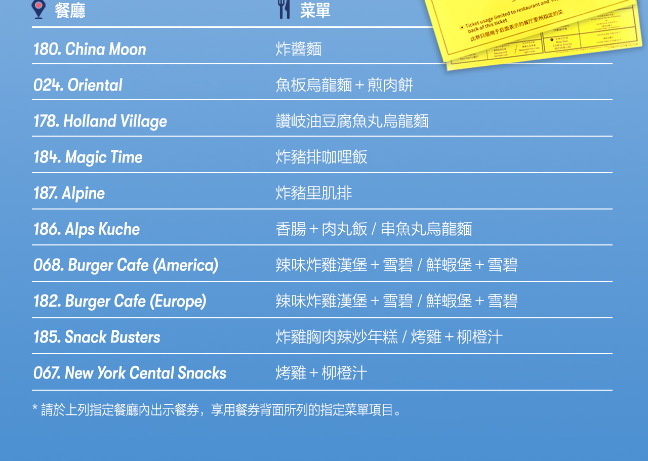 愛寶樂園之旅：熊貓世界快速通關（截止至7月31日）+ 可選餐點