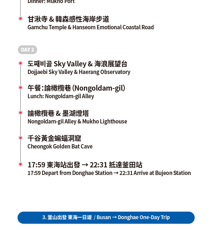 從釜山出發，東海線江陵 & 東海一日遊