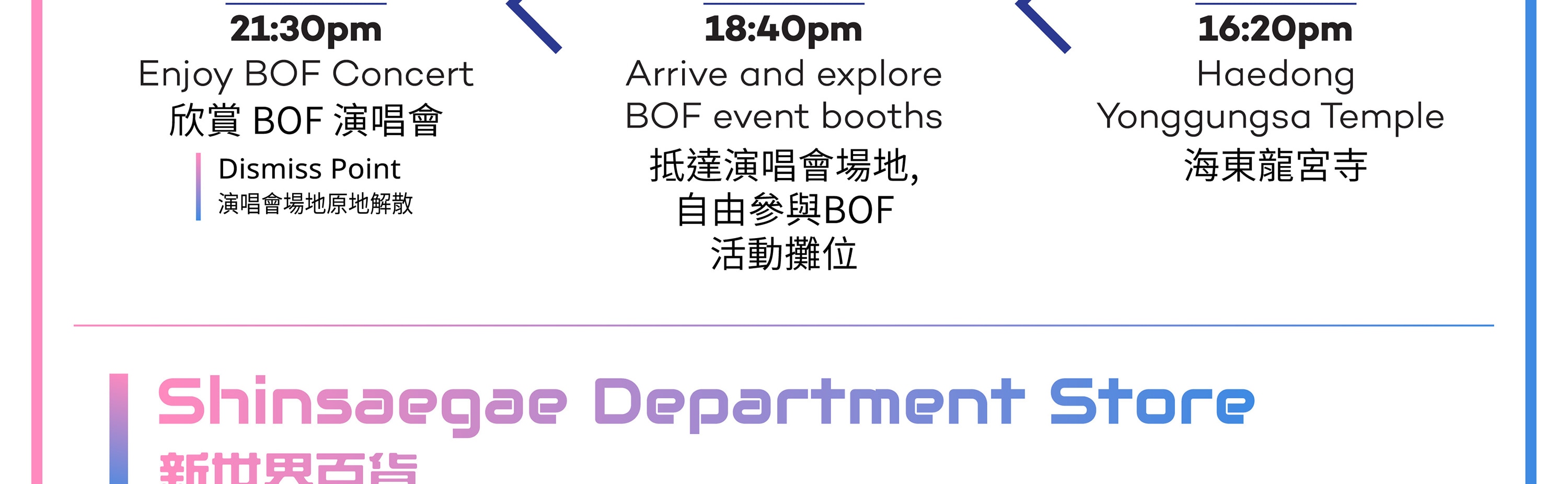 2025 BOF K-POP偶像演唱會＆釜山一日遊（英文/中文）