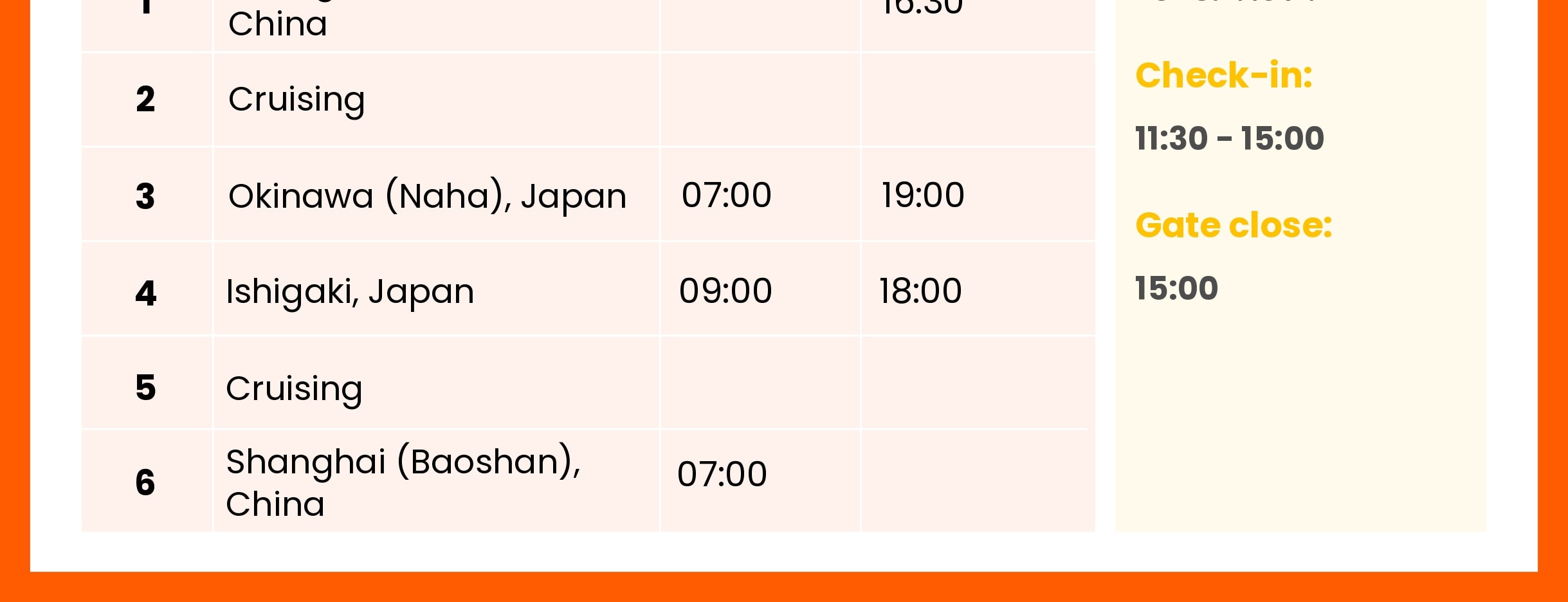 海洋光譜號行程 海洋光譜號行程