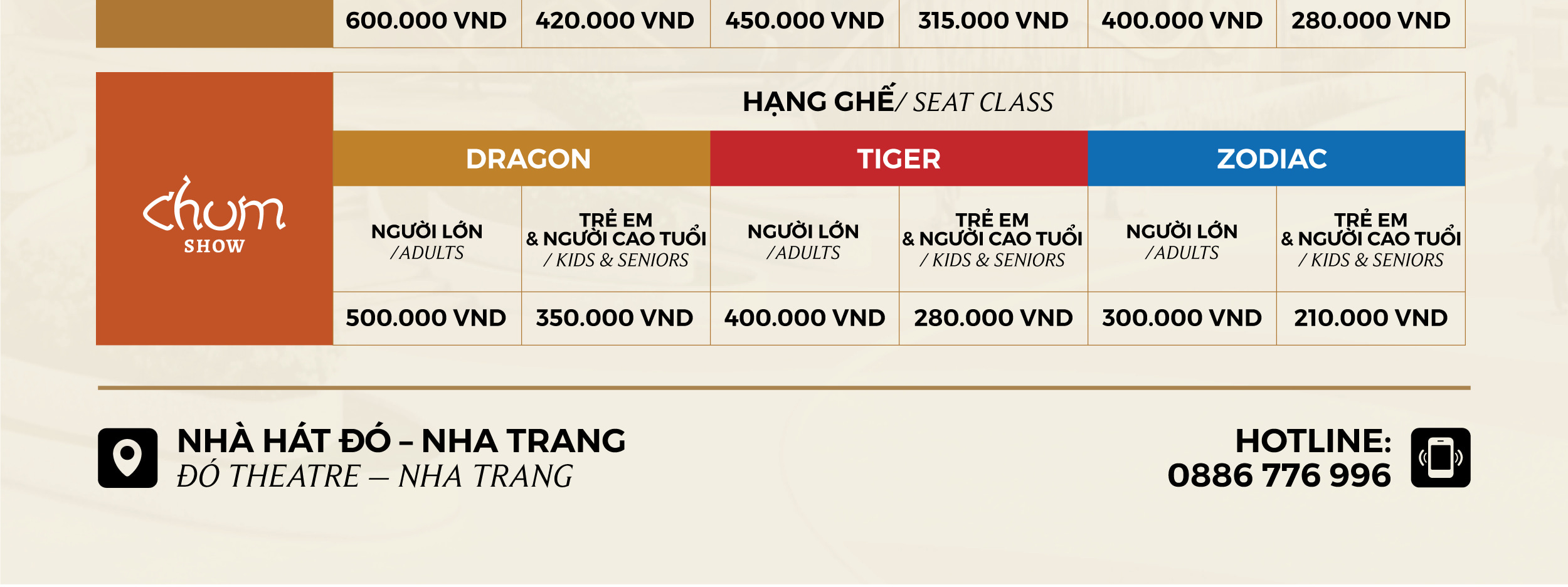 Nha Trang Life Puppets Show Ticket at Do Theatre - Thumbnail 6