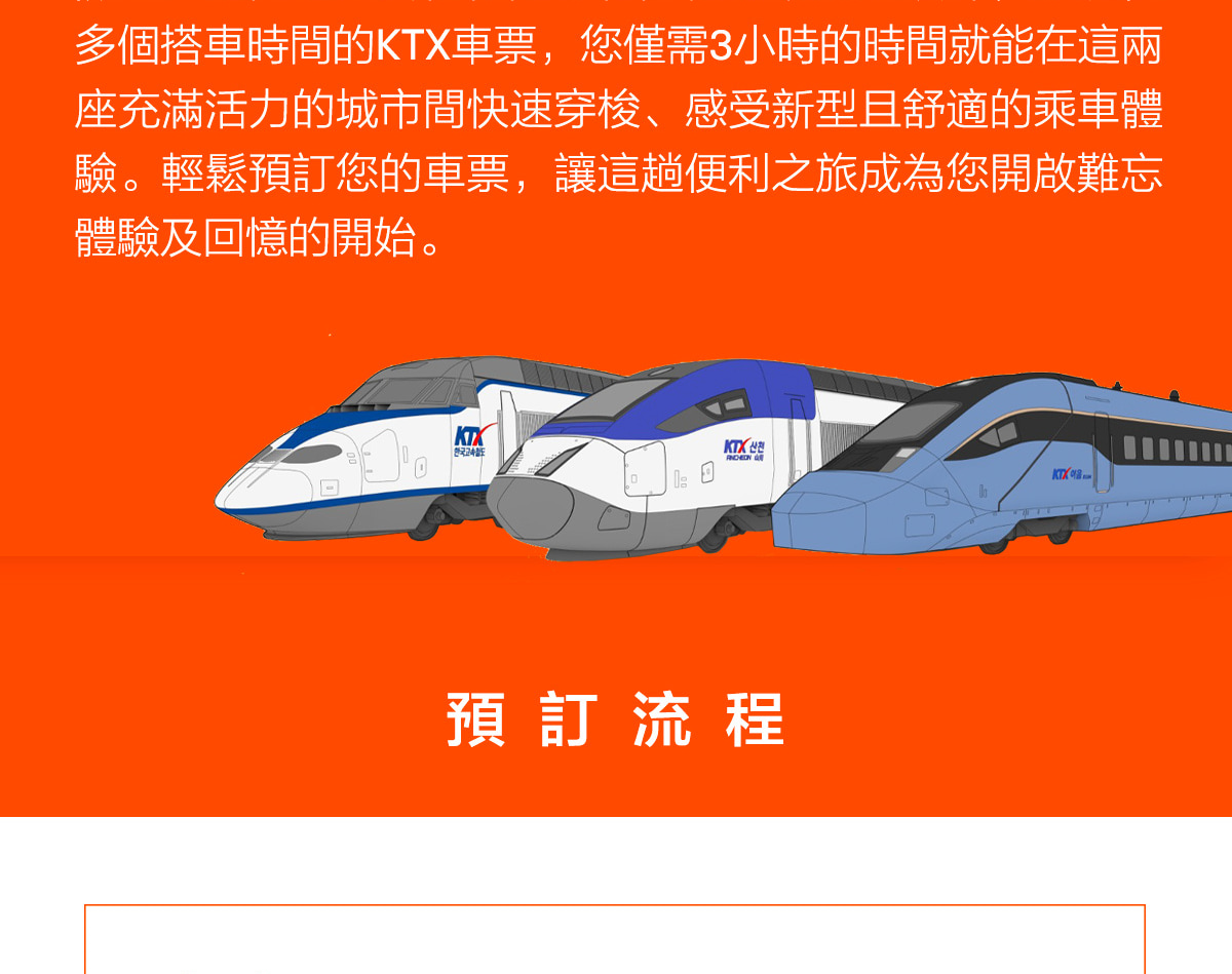 首爾 - 麗水KTX火車票