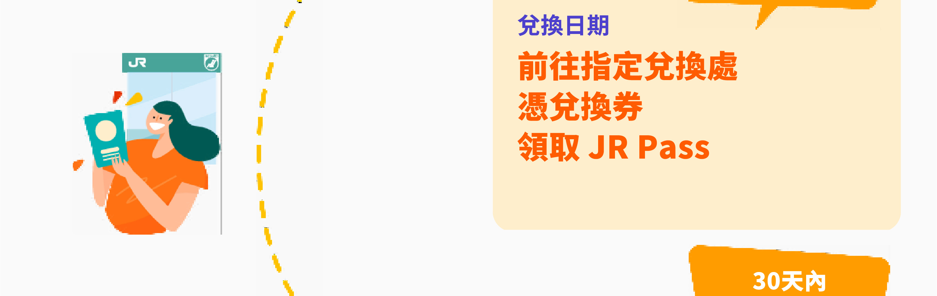JR Pass 關西廣島地區鐵路周遊券