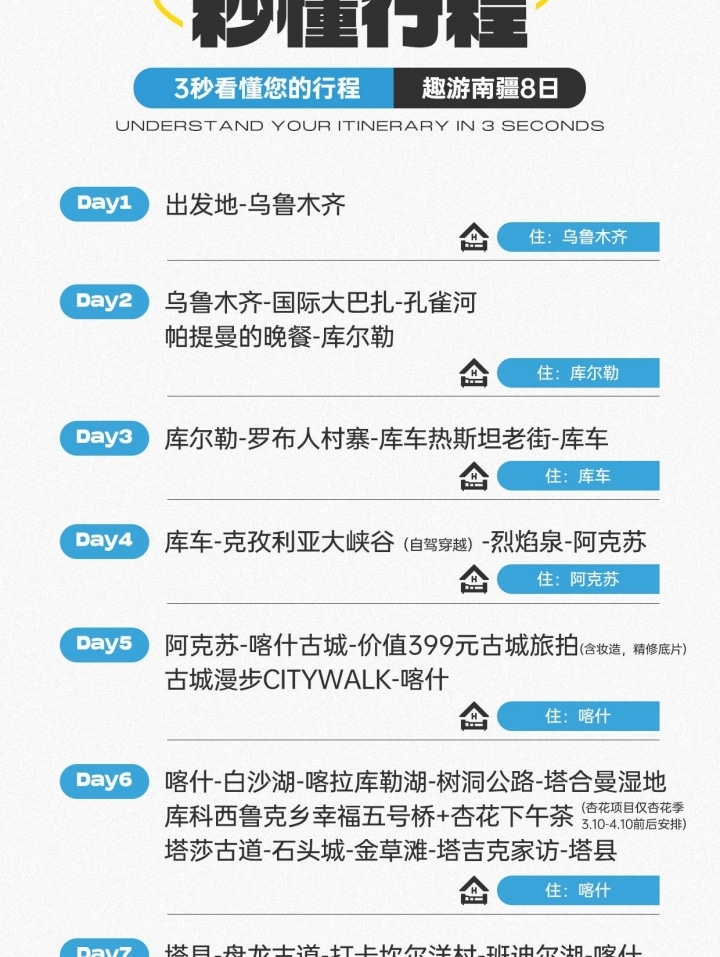 新疆趣遊南疆8日（喀什旅拍+塔吉克家訪+羅布人村寨+盤龍古道+白沙湖+班迪爾藍湖+石頭城金草灘+克孜利亞大峽谷）