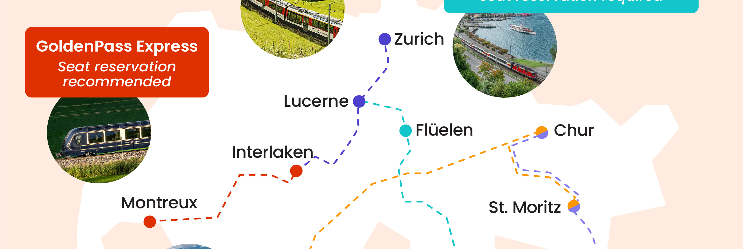 Swiss Travel Pass coverage: Trains, boats, buses, panoramic trains, mountain excursions, and museum entry