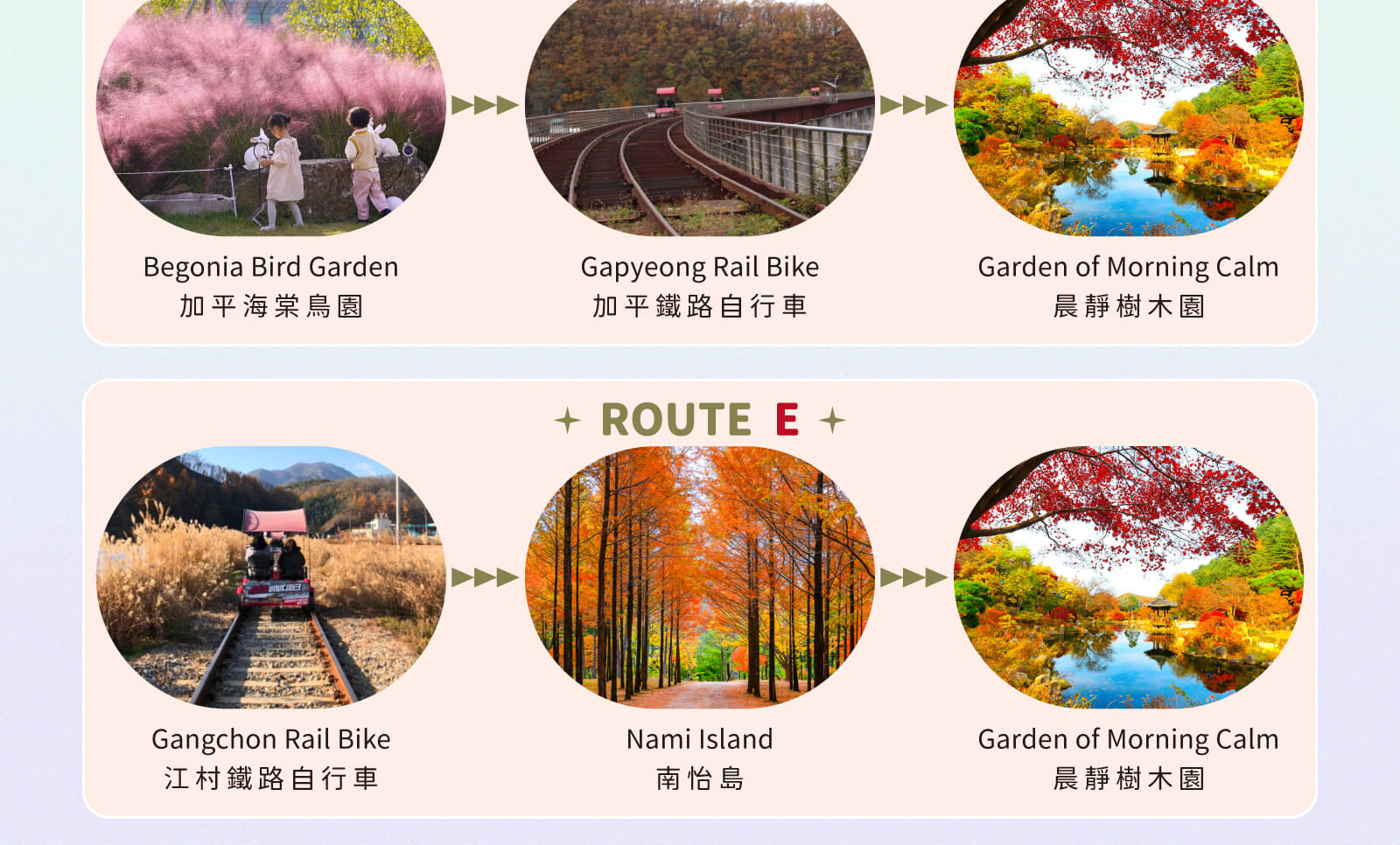 想體驗自然風光、家庭樂趣和適合在Instagram上分享的精彩探險嗎？參加這個一日遊，開啟一段奇妙之旅，飽覽江原道和京畿道的頂級景點，從毛茸茸的草泥馬和盛開的花園，到風景優美的鐵路自行車和想象力