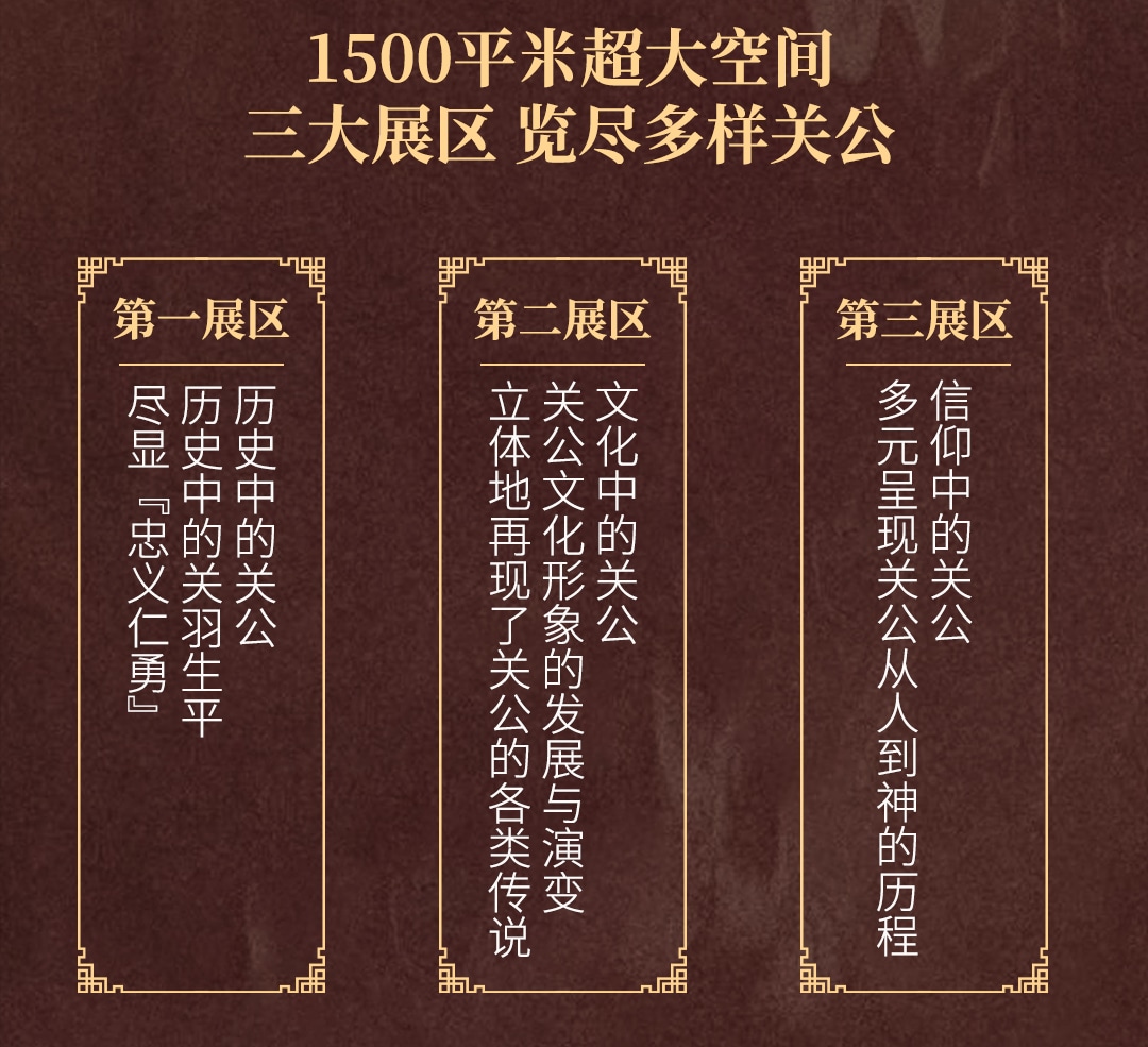 神勇關公主題文物展覽