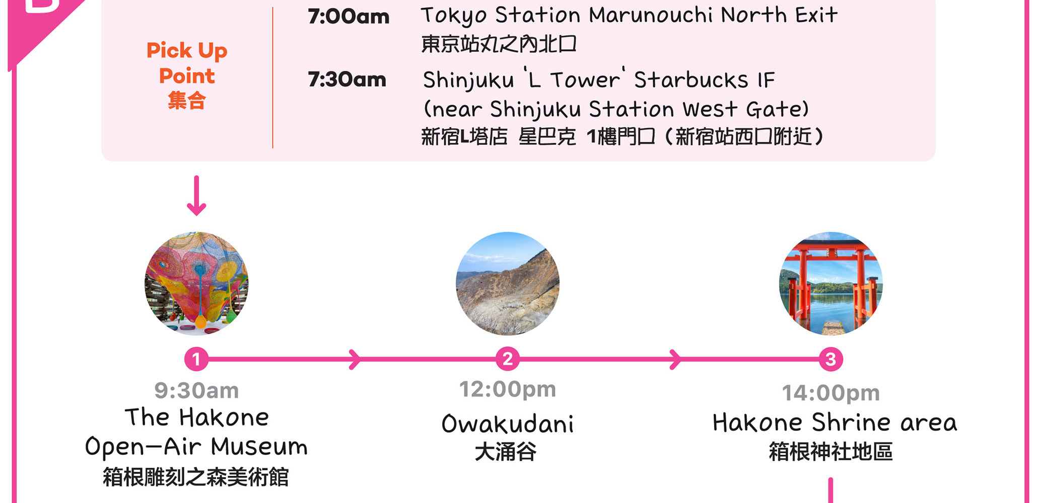 富士山 & 箱根: 富士山五合目/河口湖/大石公園/忍野八海/大涌谷/大淵笹場/雕刻之森美術館/箱根纜車/海賊船 (中/英/韓語導遊)