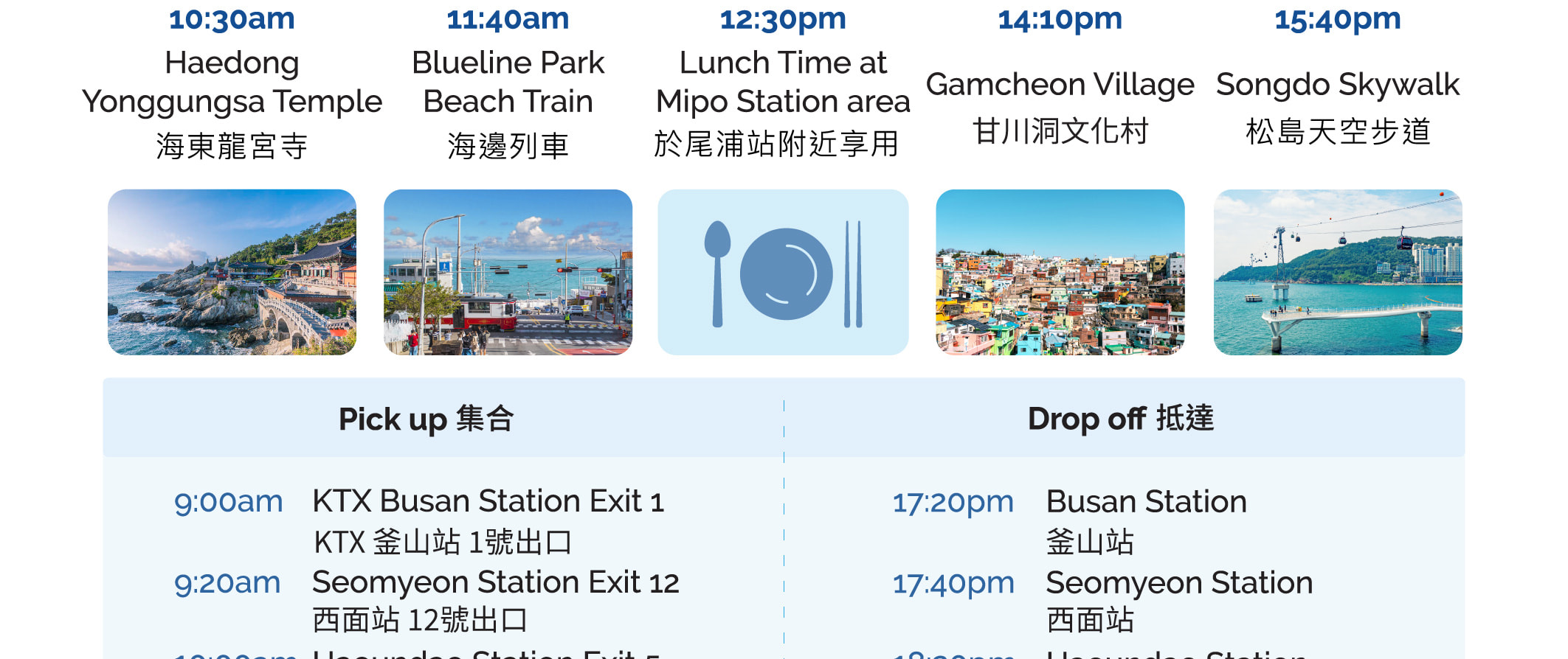 釜山城市觀光一日遊：海雲台海岸(膠囊)列車/ 遊艇體驗 / 甘川洞文化村/ 太宗台等