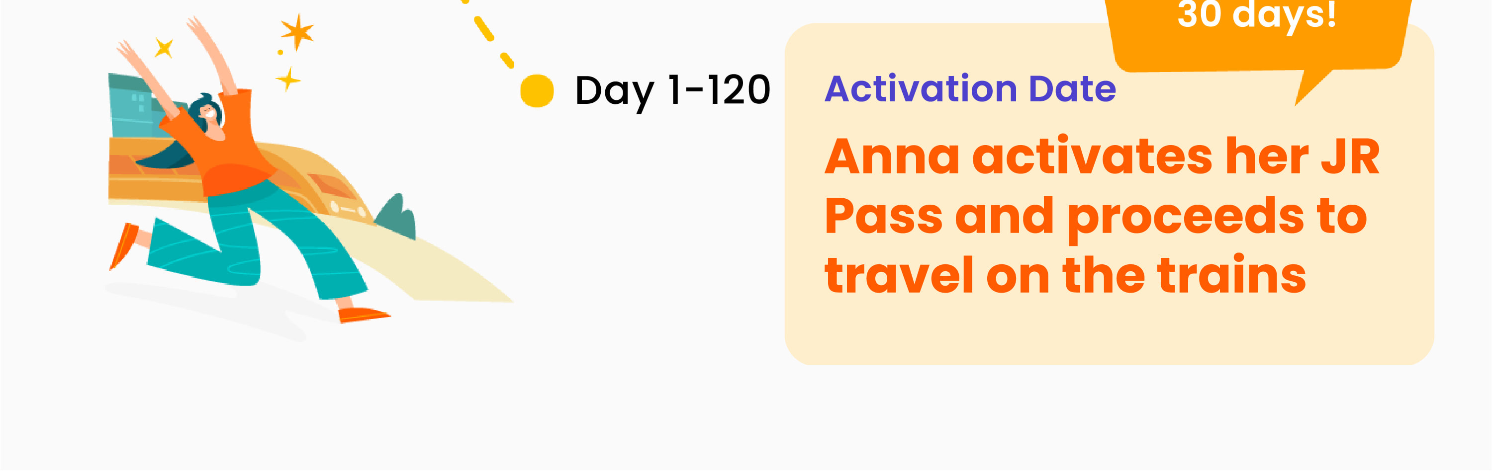 How to book - JR Sanyo-San in-Northern Kyushu Area Pass