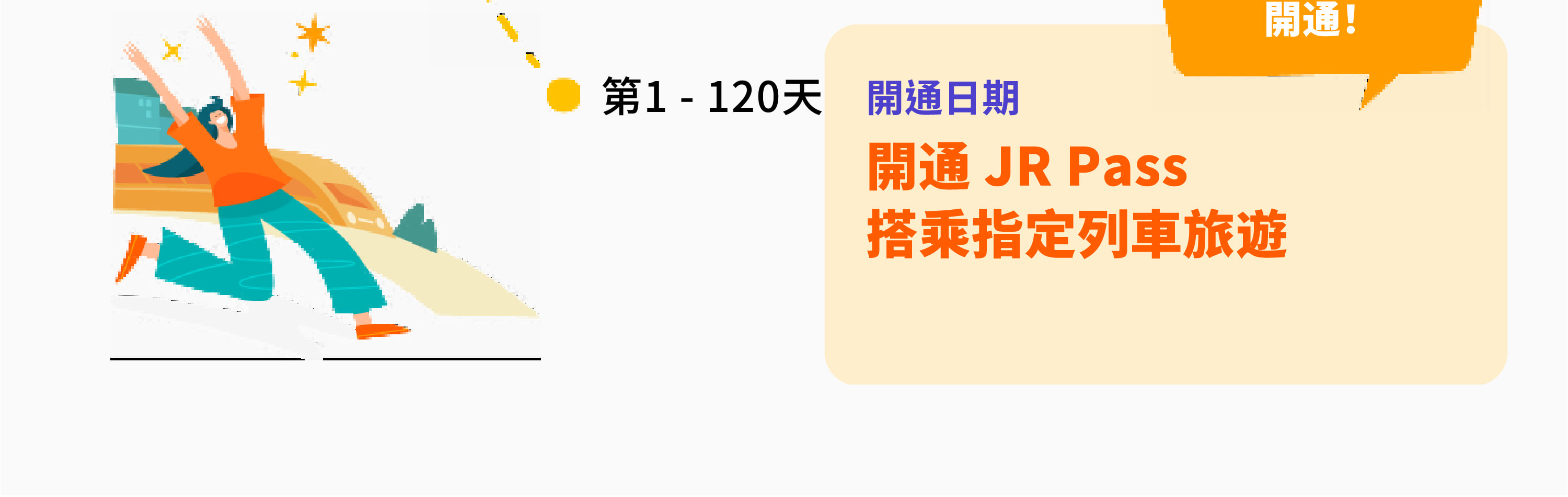 JR Pass 關西廣島地區鐵路周遊券