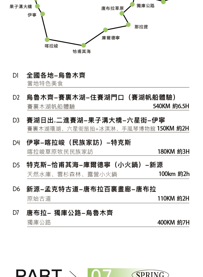 新疆伊犁牧野伊夏五月版7日遊（全程攝影旅拍+賽湖帆船體驗+喀拉峻民族家訪+庫爾德寧小火鍋+那拉提空中草原+恰甫其海+果子溝大橋+六星街）