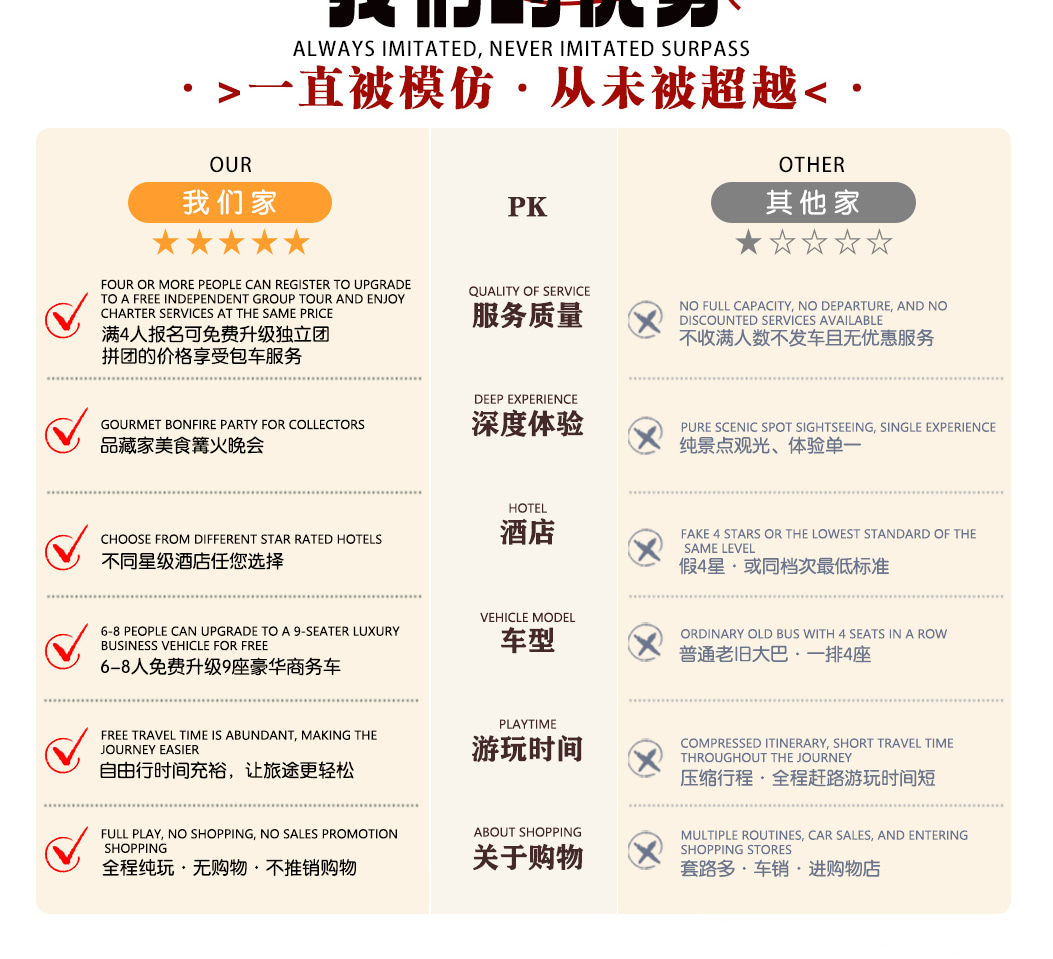 青甘大環線網紅西北8日（水上雅丹+察爾汗鹽湖+茶卡鹽湖+水上雅丹+莫高窟+鳴沙山月牙泉+張掖七彩丹霞）