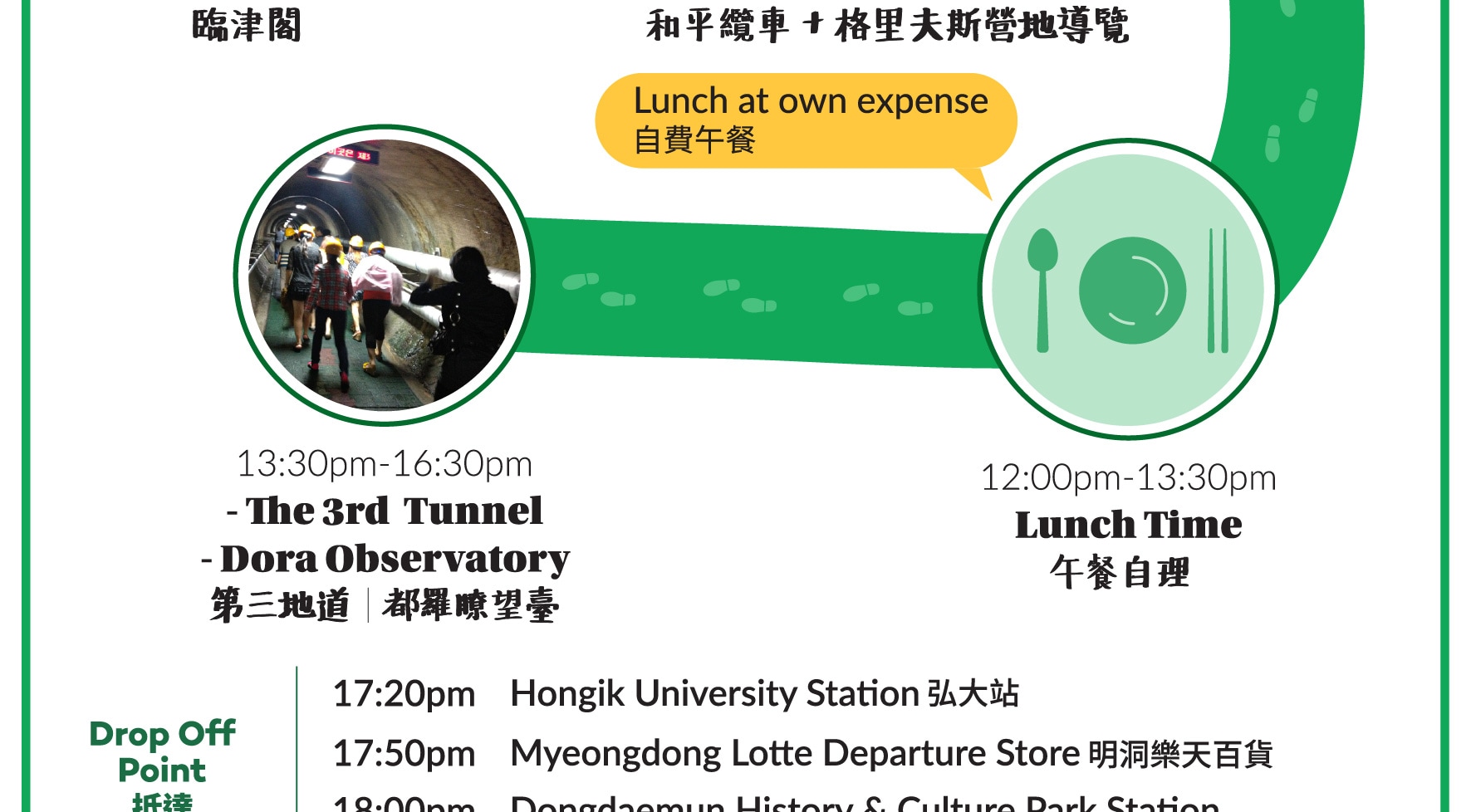 走進韓國DMZ：鐵原第2地道、坡州與金浦愛妓峰（EG一日遊）