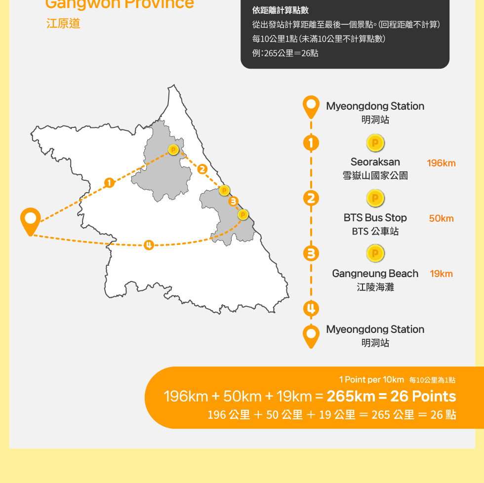 首爾私人訂製汽車之旅