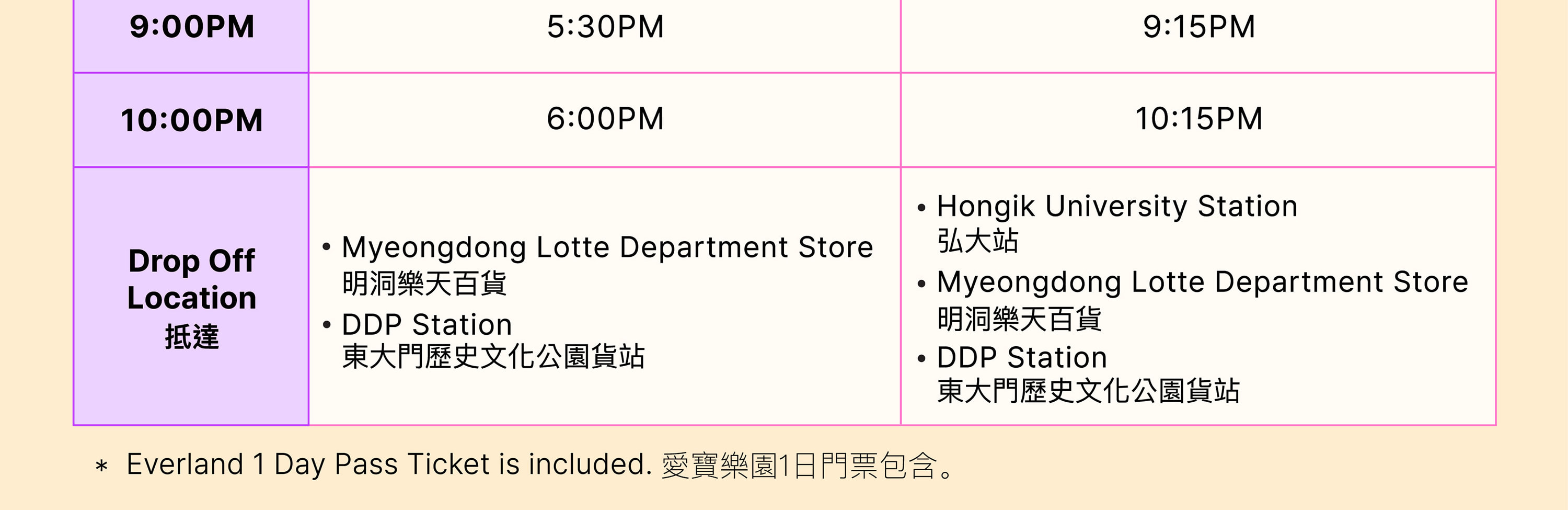 愛寶樂園一日遊（首爾出發）