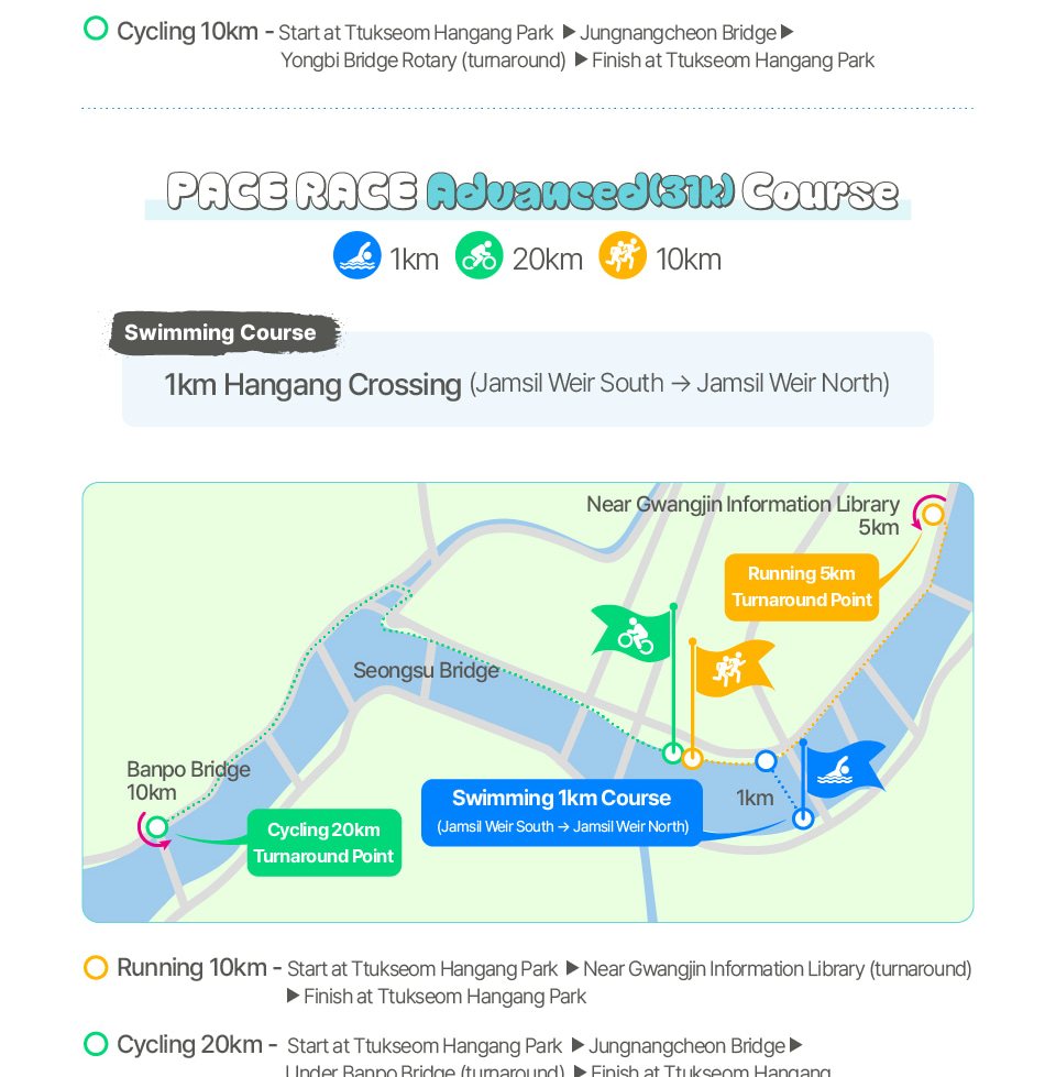 2025 第二屆MY PACE 漢江鐵人三項節門票