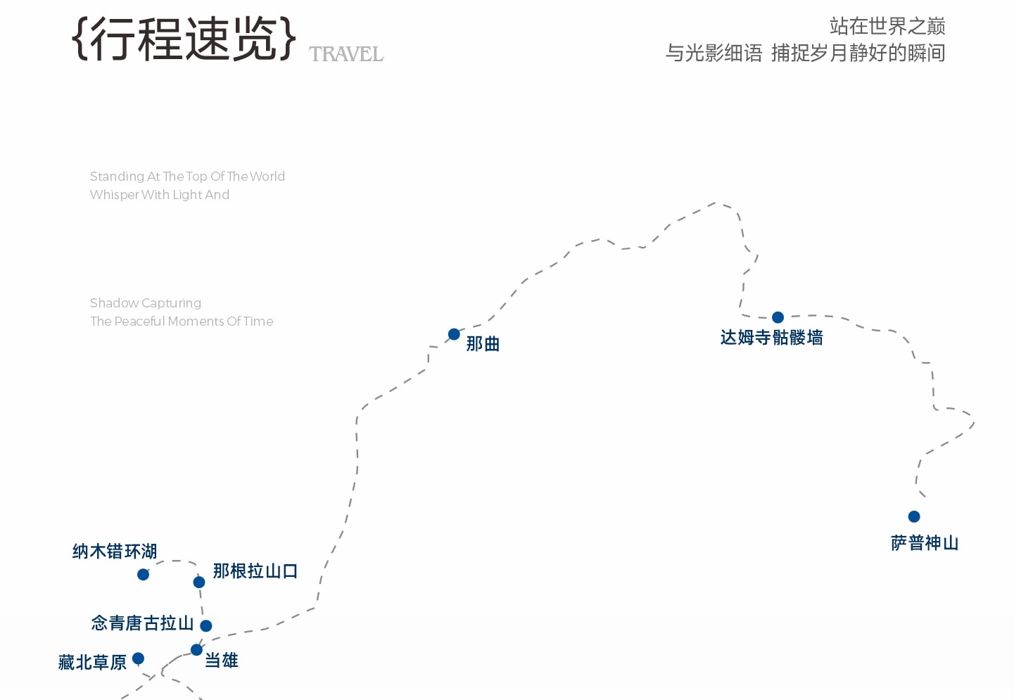 西藏薩普神山4日（念青唐古拉山+藏北草原+那曲+薩普神山+怒江第一灣+達姆寺骷髏牆+那根拉山口+納木措環湖+硬派越野+2-4攝影小團）