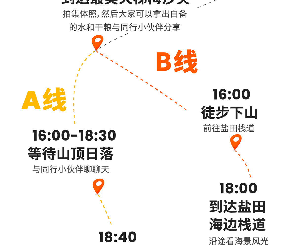 深圳梅沙尖天梯徒步1日遊（X計劃+行程反走+12點晚出發+25人玩咖小團）