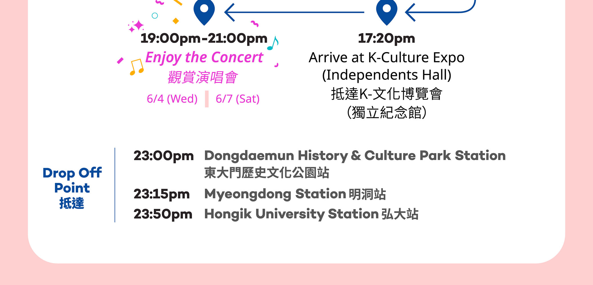 首爾出發，乘坐KTX高速列車，釜山、天安、慶州、麗水K-Pop演唱會之旅