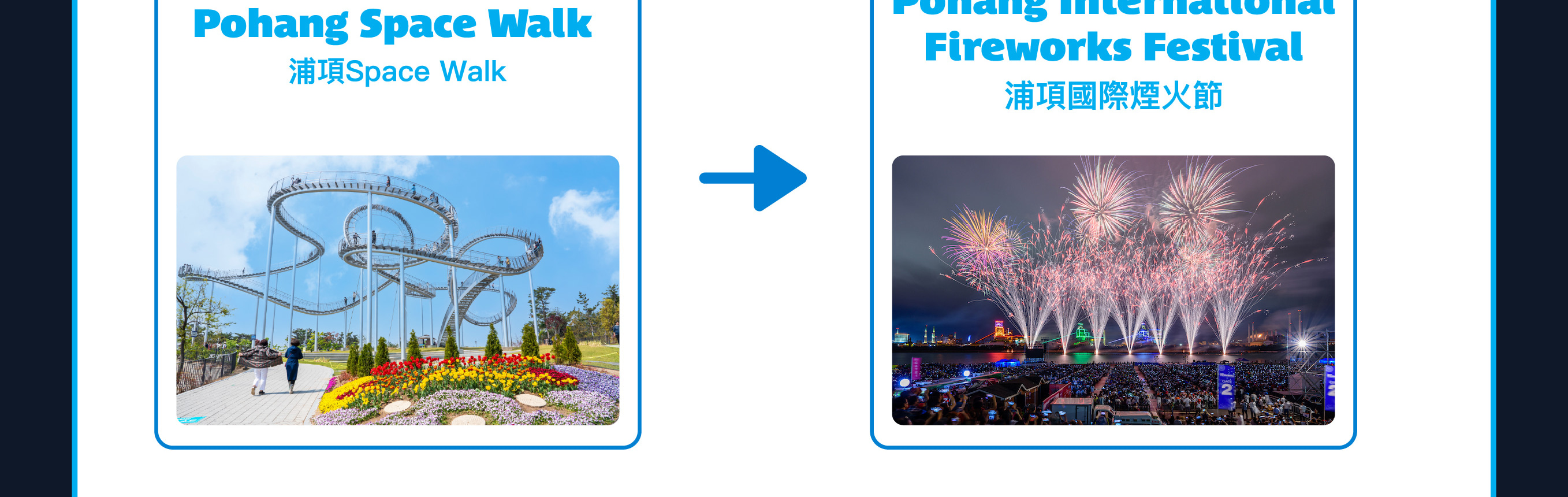 2025年浦項國際煙花節（首爾/出發）