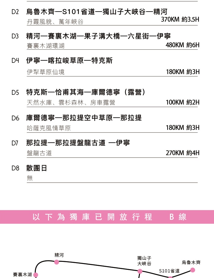新疆伊犁漫山星野獨庫版8日（喀贊其旅拍+下午茶+S101 省道+獨山子大峽谷+賽里木湖+果子溝大橋+仙女湖牧馬+唐布拉草原）