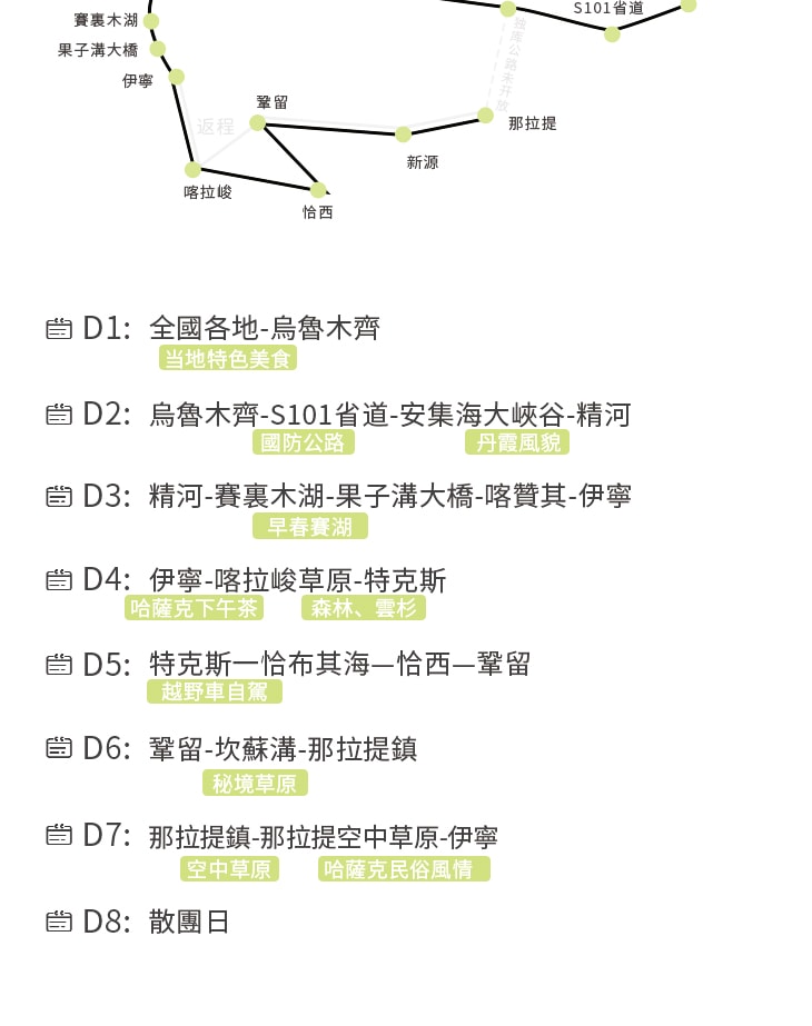 新疆伊犁縱貫天山五月版8日（全程旅拍攝影+全程坦克300出行+賽里木湖+安集海大峽谷+喀拉峻+恰西+那拉提+喀贊其+S101國防公路)
