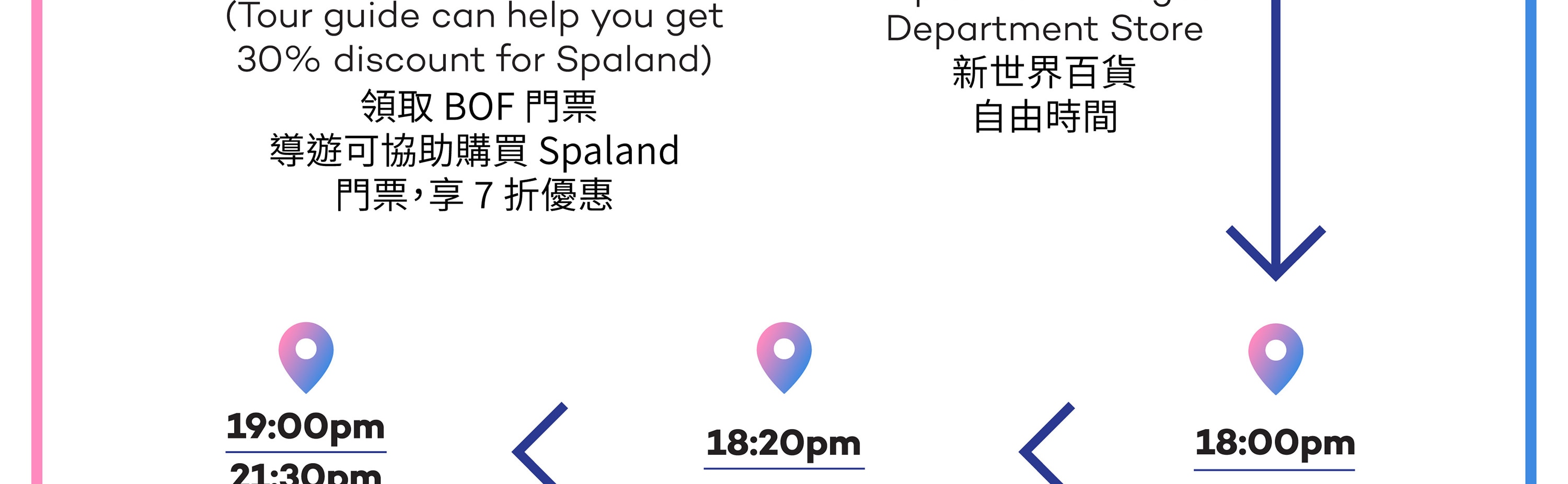 2025 BOF K-POP偶像演唱會＆釜山一日遊（英文/中文）