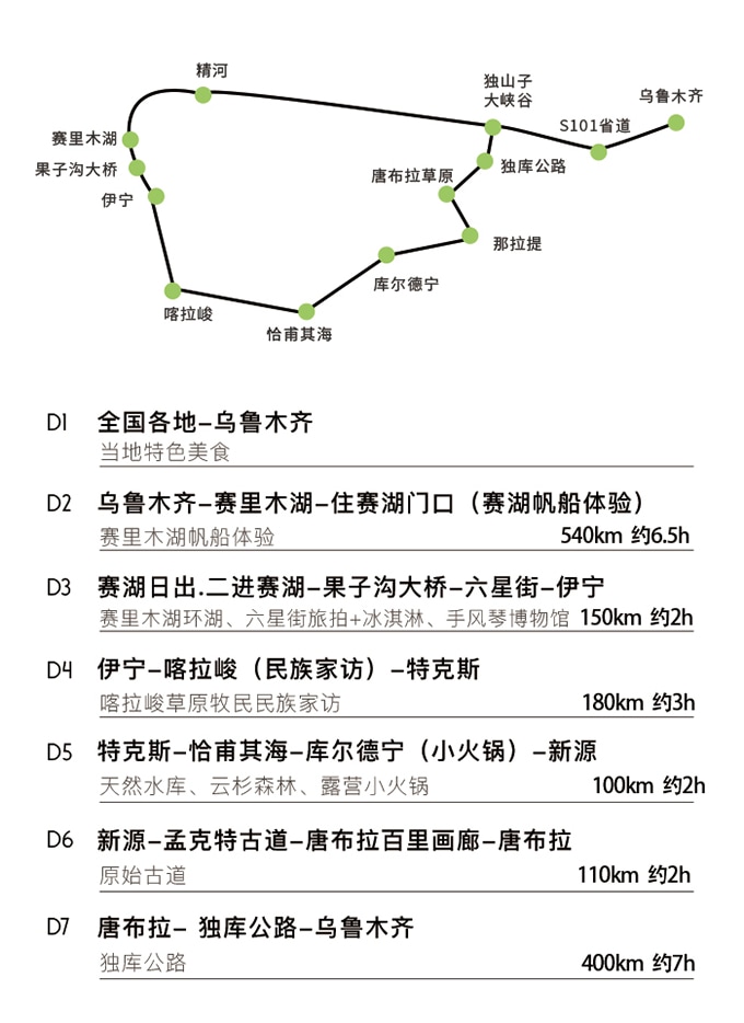 新疆伊犁牧野伊夏五月版7日（全程攝影旅拍+賽湖帆船體驗+喀拉峻民族家訪+庫爾德寧小火鍋+那拉提空中草原+恰甫其海+果子溝大橋+六星街）