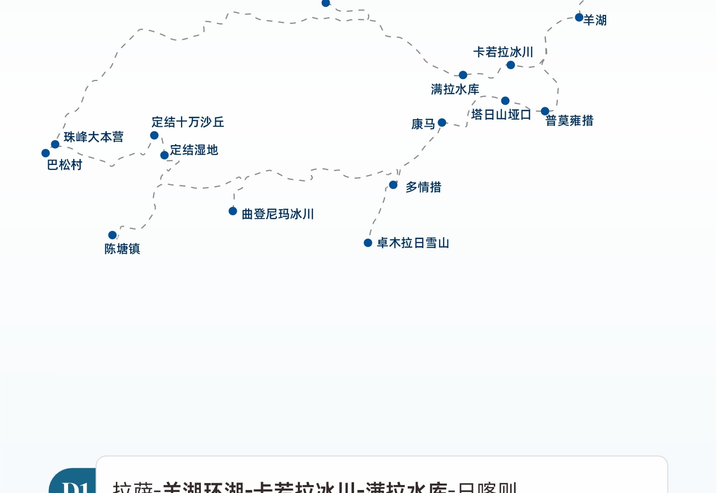 西藏冰山藍夢冰川5日（羊湖環湖+卡若拉冰川+曲登尼瑪冰川+加烏拉山口+珠峰大本營+普莫雍措+阿瑪直米雪山+硬派越野+2-4攝影小團）