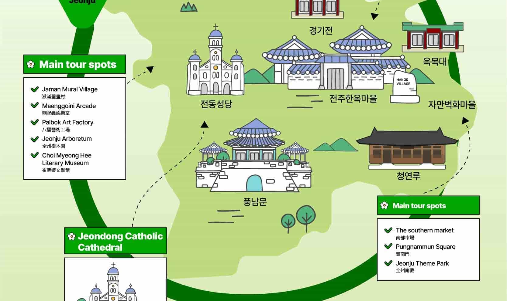 首爾私人訂製汽車之旅