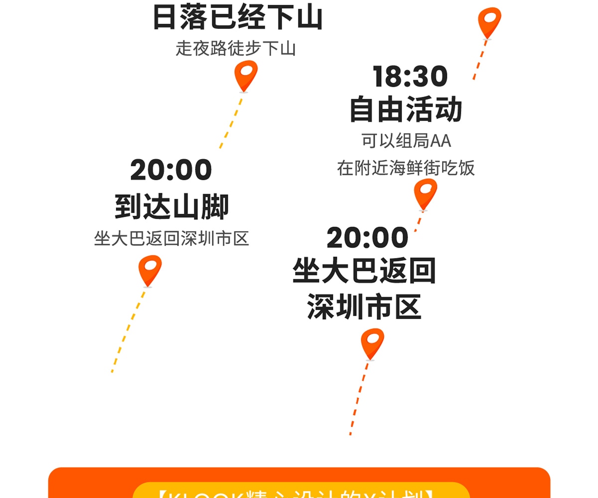 深圳梅沙尖天梯徒步1日遊（X計劃+行程反走+12點晚出發+25人玩咖小團）