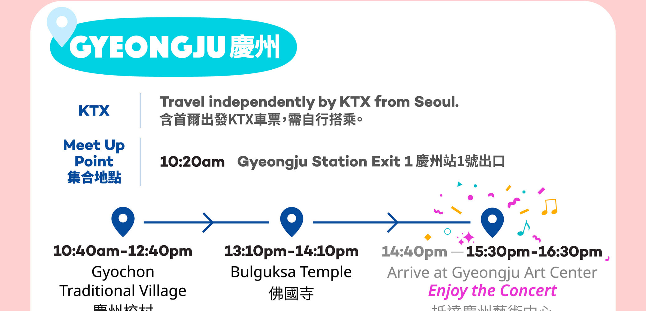 首爾出發，乘坐KTX高速列車，釜山、天安、慶州、麗水K-Pop演唱會之旅