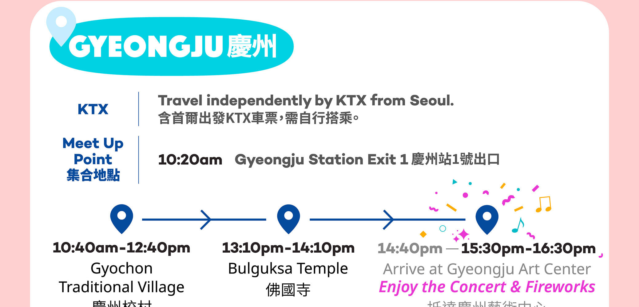 首爾出發，乘坐KTX高速列車，釜山、天安、慶州、麗水K-Pop演唱會之旅