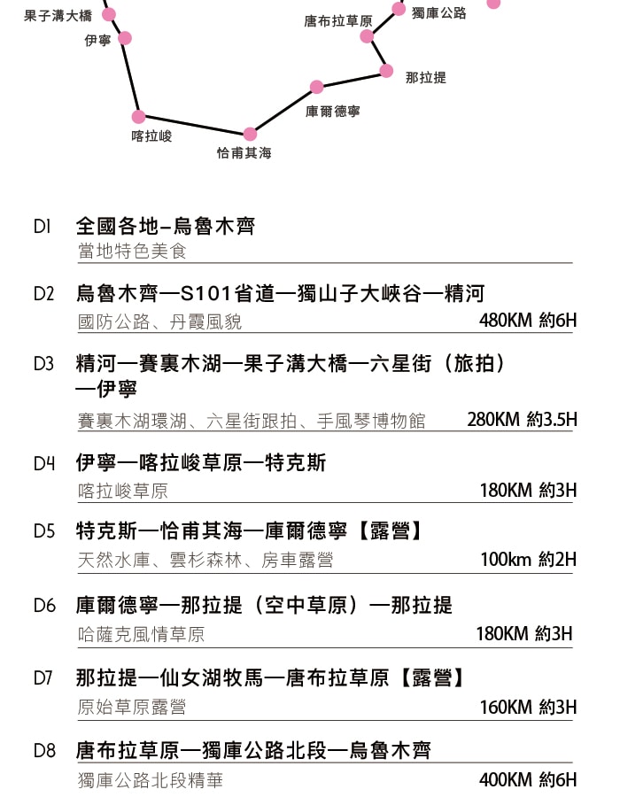 新疆伊犁漫山星野獨庫版8日（喀贊其旅拍+下午茶+S101 省道+獨山子大峽谷+賽里木湖+果子溝大橋+仙女湖牧馬+唐布拉草原）