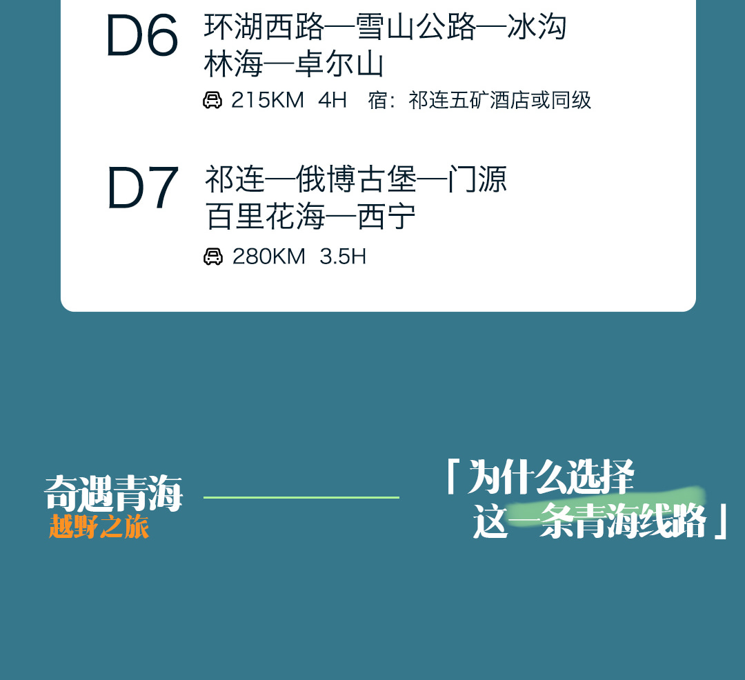 奇遇青海7天6晚（無人機單反旅拍+坦克300越野車+水上雅丹+翡翠湖+青海湖+南八仙魔鬼城+66號U型公路）