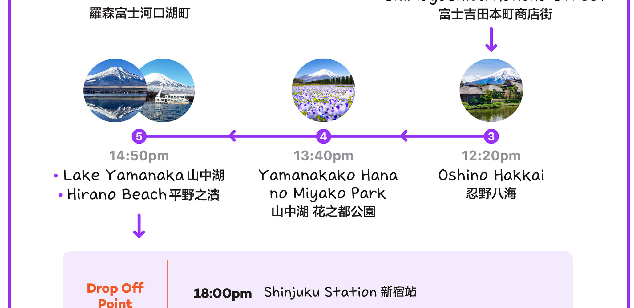 富士山 & 箱根: 富士山五合目/河口湖/大石公園/忍野八海/大涌谷/大淵笹場/雕刻之森美術館/箱根纜車/海賊船 (中/英/韓語導遊)