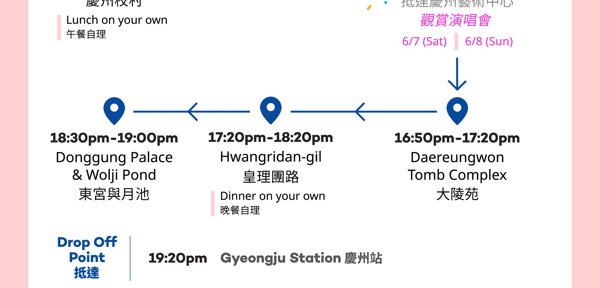 首爾出發，乘坐KTX高速列車，釜山、天安、慶州、麗水K-Pop演唱會之旅