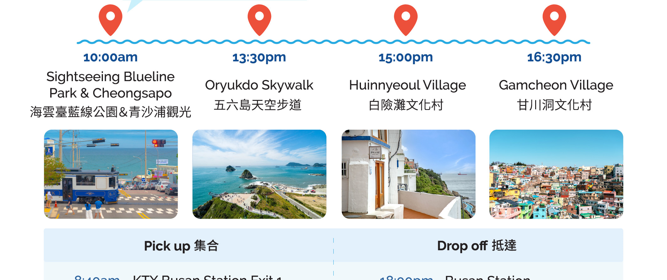 釜山城市觀光一日遊：海雲台海岸(膠囊)列車/ 遊艇體驗 / 甘川洞文化村/ 太宗台等