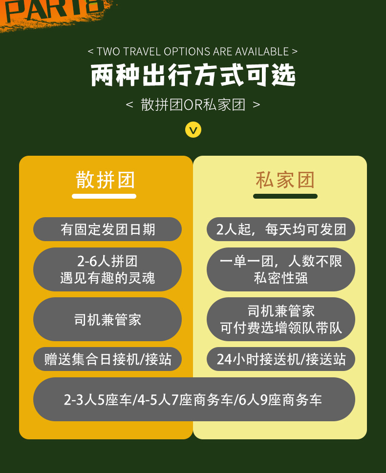 雲南版納往事6日（告莊夜市+傣族園+景邁山+中科院植物園+雨林徒步+野象谷+糯幹翁基古寨）