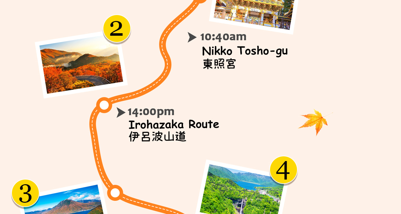 一圖看懂日光山水秘境小旅行：世界遺產、湖光山色與飛瀑紅葉交織的心靈療愈之旅。