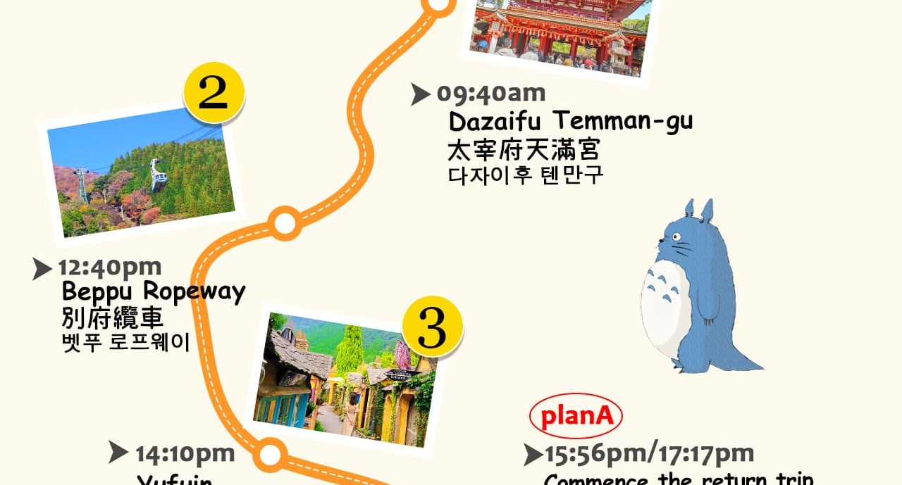 一圖看懂人氣觀光列車穿越九州山谷,漫步湯布院小鎮與花卉村的浪漫街景,登上別府纜車飽覽全景,並在太宰府天滿宮虔心參拜。 一圖看懂人氣觀光列車穿越九州山谷,漫步湯布院小鎮與花卉村的浪漫街景,登上別府纜車飽覽全景,並在太宰府天滿宮虔心參拜。