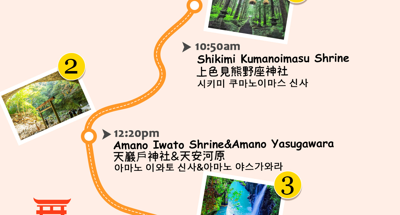 一圖看懂上色見熊野座神社與高千穗峽一日遊,全方位領略神話秘境與自然絕景🌿 一圖看懂上色見熊野座神社與高千穗峽一日遊,全方位領略神話秘境與自然絕景🌿