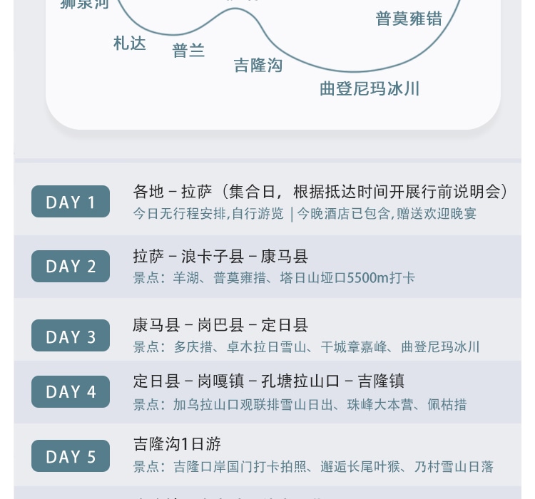 新藏線13日（G219+普莫雍措+卓木拉日雪山+珠峰大本營+吉隆溝+吉布峽谷徒步+穹隆銀城）