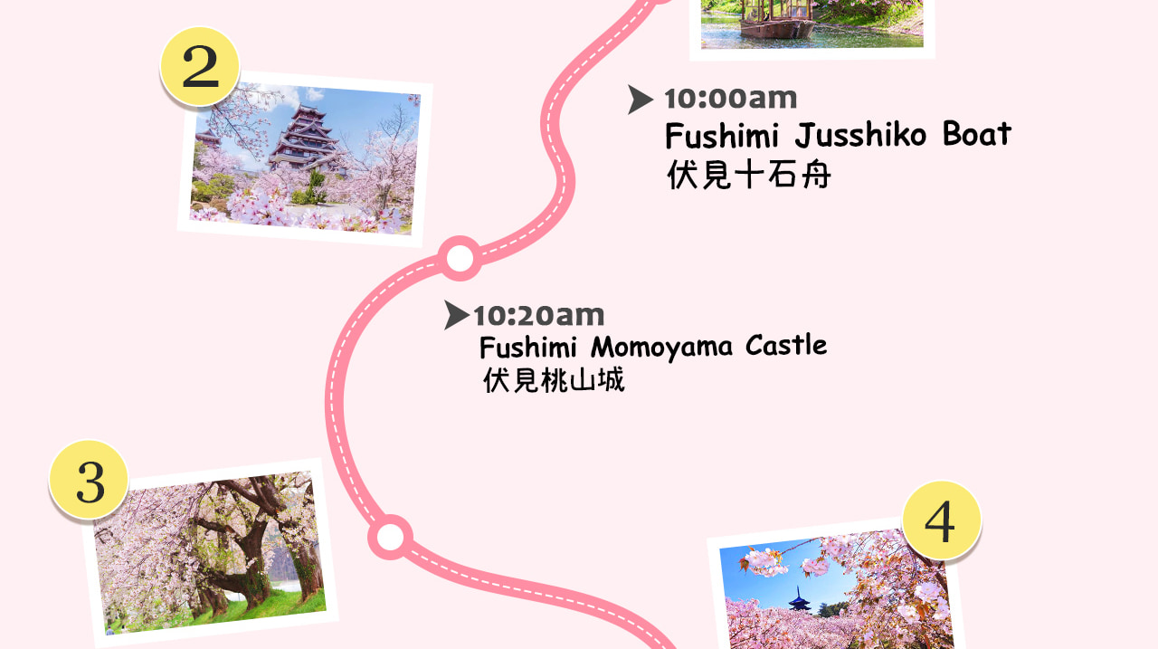 慢賞春櫻:從伏見河岸到背割堤櫻花隧道,最終走進仁和寺御室櫻,用一天把京都最溫柔的春天裝進相機裡🌸 慢賞春櫻:從伏見河岸到背割堤櫻花隧道,最終走進仁和寺御室櫻,用一天把京都最溫柔的春天裝進相機裡🌸