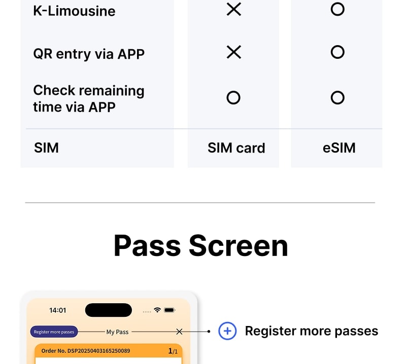 Discover Seoul Pass