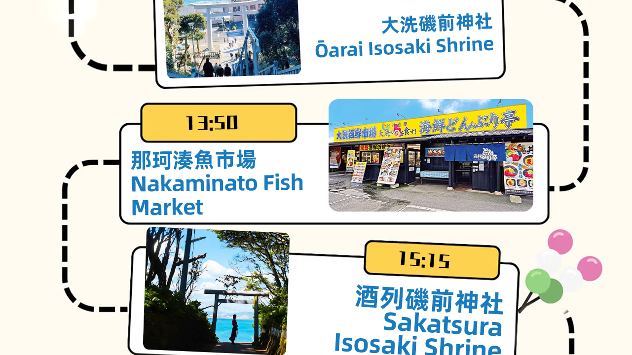 行程一覽圖,早上請準時集合,不要遲到,謝謝配合 行程一覽圖,早上請準時集合,不要遲到,謝謝配合